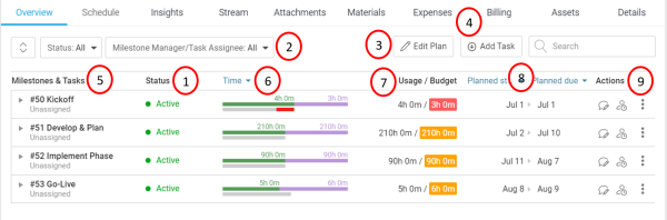 New View Project 1234