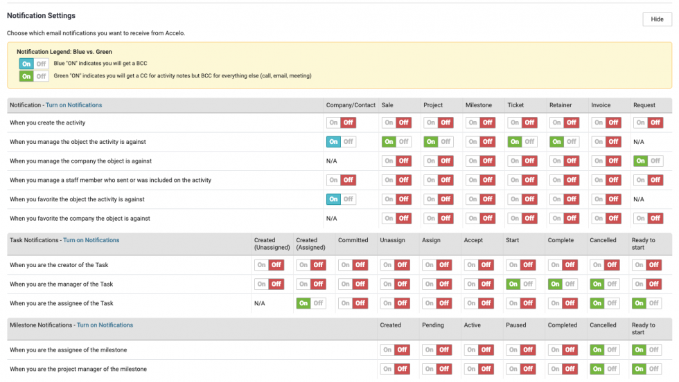 Notification Settings 124