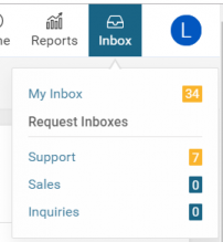 Show Request Inbox 123