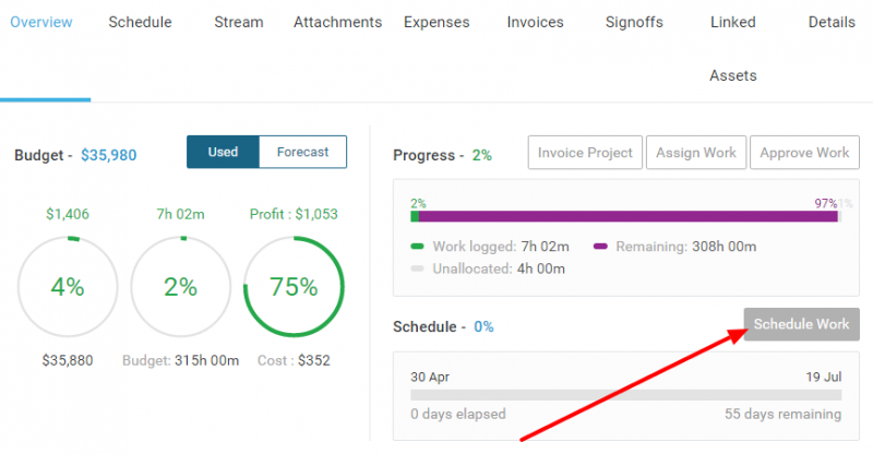 accelo.ProjectsScheduleWork