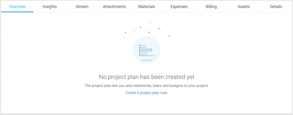 Create a project plan 1234
