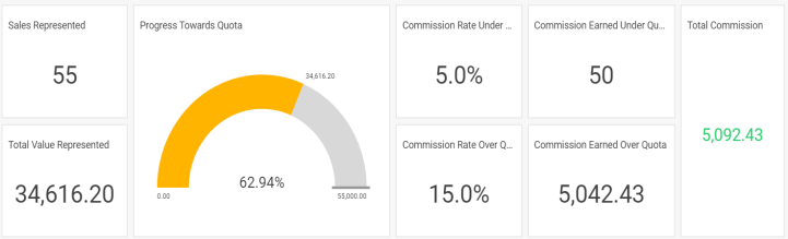 commission calculator